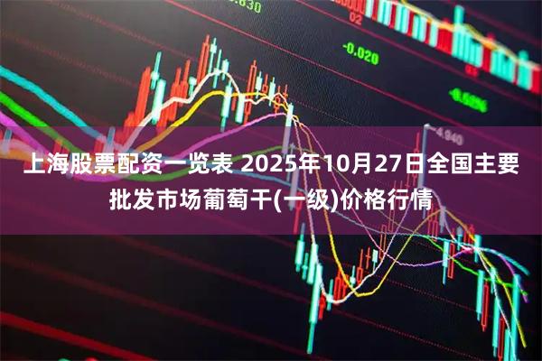 上海股票配资一览表 2025年10月27日全国主要批发市场葡萄干(一级)价格行情